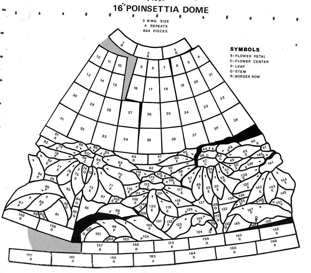 Odyssey 16" Poinsettia Dome Pattern